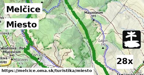 Miesto, Melčice