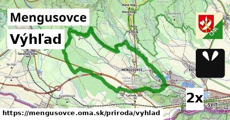 Výhľad, Mengusovce