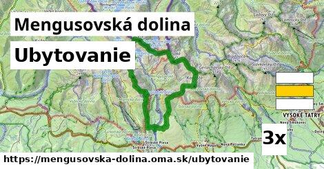 ubytovanie v Mengusovská dolina