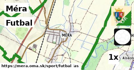 Futbal, Méra