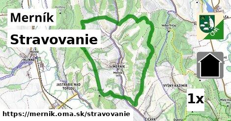 stravovanie v Merník