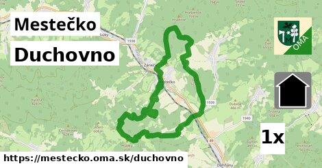 duchovno v Mestečko