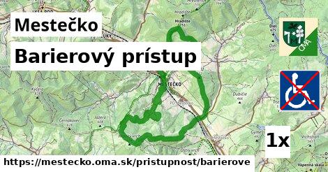 Barierový prístup, Mestečko