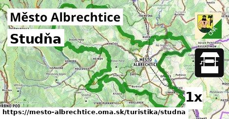 Studňa, Město Albrechtice