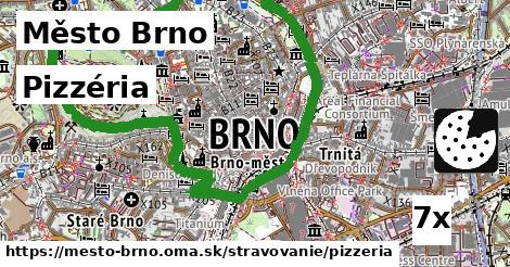 Pizzéria, Město Brno