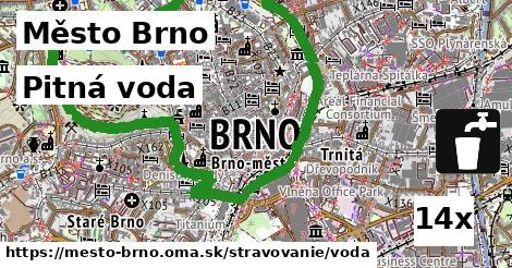 Pitná voda, Město Brno