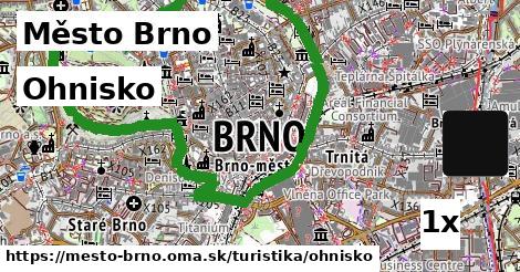 Ohnisko, Město Brno