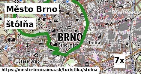 štôlňa, Město Brno