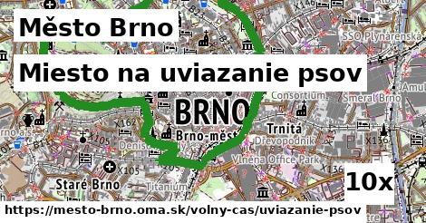 Miesto na uviazanie psov, Město Brno