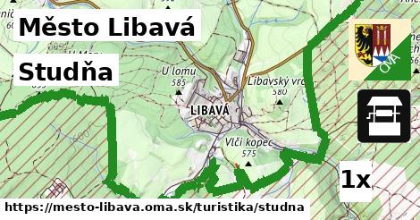Studňa, Město Libavá
