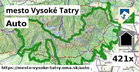 auto v mesto Vysoké Tatry