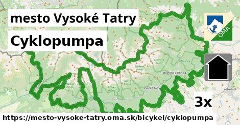 Cyklopumpa, mesto Vysoké Tatry