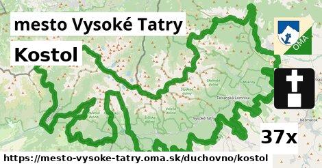 Kostol, mesto Vysoké Tatry