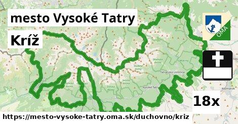 Kríž, mesto Vysoké Tatry