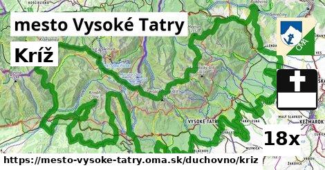 kríž v mesto Vysoké Tatry