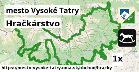 Hračkárstvo, mesto Vysoké Tatry