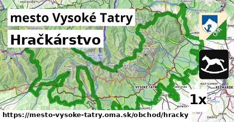 Hračkárstvo, mesto Vysoké Tatry