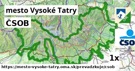 ČSOB v mesto Vysoké Tatry
