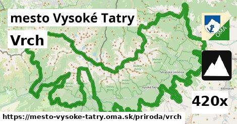 vrch v mesto Vysoké Tatry