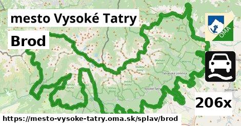 brod v mesto Vysoké Tatry