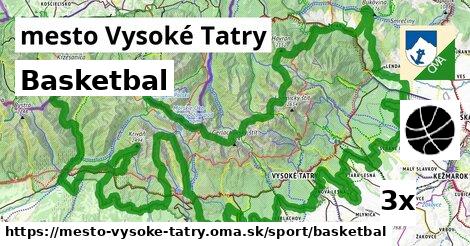 Basketbal, mesto Vysoké Tatry