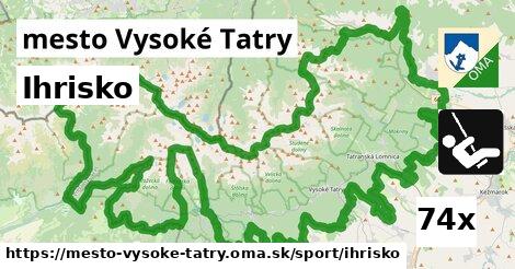 Ihrisko, mesto Vysoké Tatry
