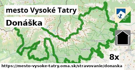 Donáška, mesto Vysoké Tatry