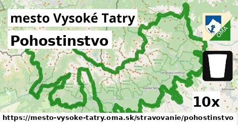 Pohostinstvo, mesto Vysoké Tatry