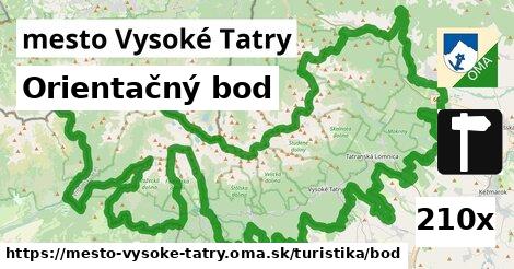 Orientačný bod, mesto Vysoké Tatry