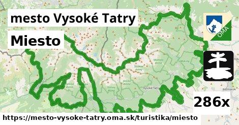 Miesto, mesto Vysoké Tatry