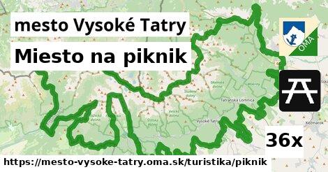 Miesto na piknik, mesto Vysoké Tatry