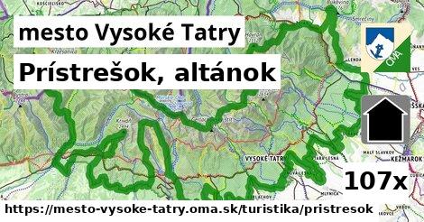 Prístrešok, altánok, mesto Vysoké Tatry