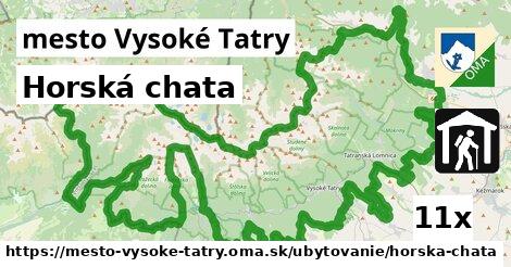 Horská chata, mesto Vysoké Tatry
