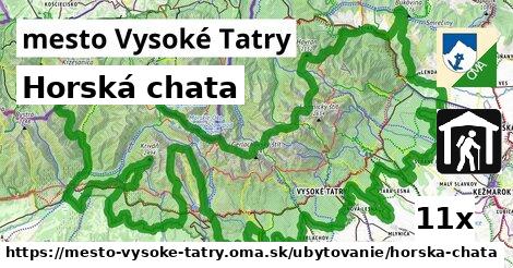 Horská chata, mesto Vysoké Tatry