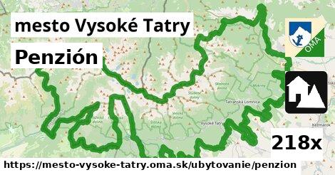 Penzión, mesto Vysoké Tatry