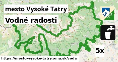 vodné radosti v mesto Vysoké Tatry