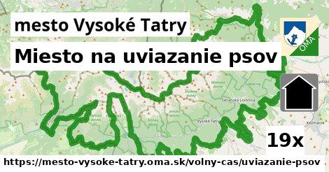 Miesto na uviazanie psov, mesto Vysoké Tatry
