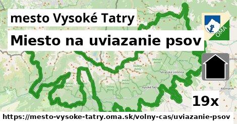 miesto na uviazanie psov v mesto Vysoké Tatry