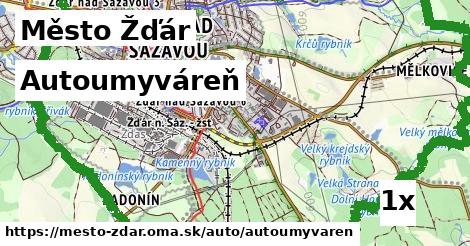 Autoumyváreň, Město Žďár