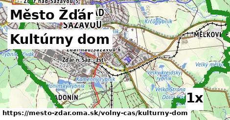 kultúrny dom v Město Žďár