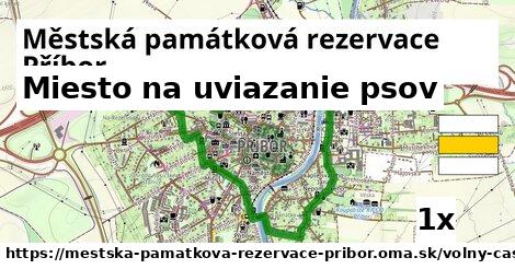 Miesto na uviazanie psov, Městská památková rezervace Příbor