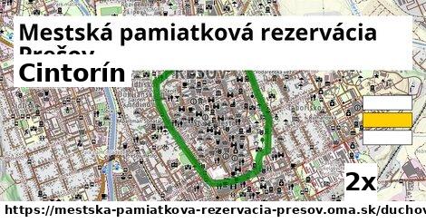 Cintorín, Mestská pamiatková rezervácia Prešov