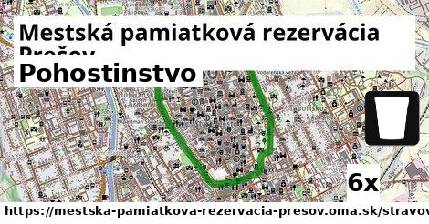 Pohostinstvo, Mestská pamiatková rezervácia Prešov