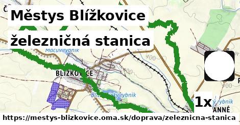 železničná stanica, Městys Blížkovice