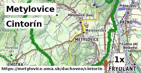 Cintorín, Metylovice