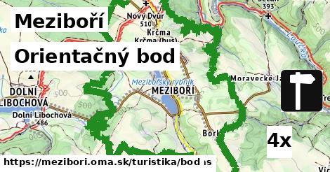 Orientačný bod, Meziboří