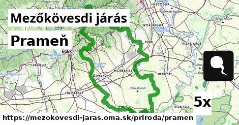 Prameň, Mezőkövesdi járás