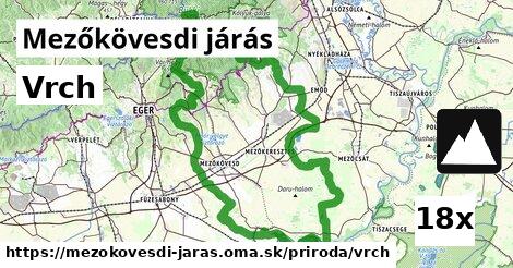 Vrch, Mezőkövesdi járás