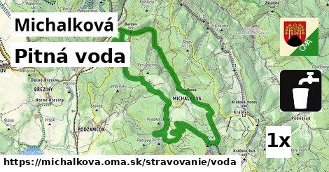 Pitná voda, Michalková