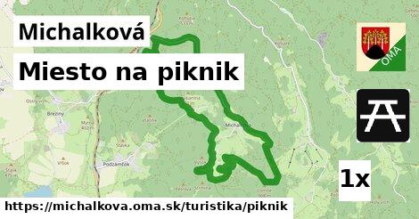 Miesto na piknik, Michalková